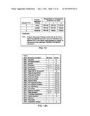 TRANSACTION ABORT INSTRUCTION diagram and image