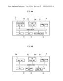 INFORMATION PROCESSING APPARATUS AND ELECTRONIC EQUIPMENT diagram and image