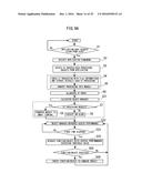 INFORMATION PROCESSING APPARATUS AND ELECTRONIC EQUIPMENT diagram and image