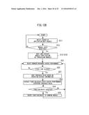 INFORMATION PROCESSING APPARATUS AND ELECTRONIC EQUIPMENT diagram and image