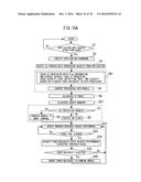 INFORMATION PROCESSING APPARATUS AND ELECTRONIC EQUIPMENT diagram and image