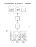 PERSONAL ASSISTANT PROVIDING PREDICTIVE INTELLIGENCE USING ENTERPRISE     CONTENT diagram and image