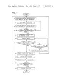 GUIDE FILE CREATION PROGRAM diagram and image