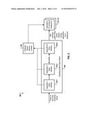 SYSTEM AND METHOD TO INTEGRATE/SETUP MULTIPLE BRANDED APPLICATIONS IN THE     SETUP WIZARD diagram and image