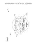 TRIGGERED CONTROLLED EVENT LISTENER LEARNER diagram and image