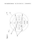 TRIGGERED CONTROLLED EVENT LISTENER LEARNER diagram and image