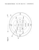 TRIGGERED CONTROLLED EVENT LISTENER LEARNER diagram and image