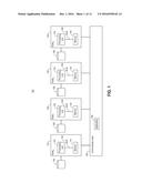 Logical Data Shuffling diagram and image