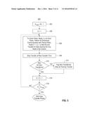 Logical Data Shuffling diagram and image