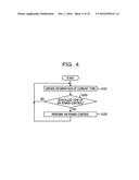 CONTROL METHOD AND CONTROL DEVICE diagram and image