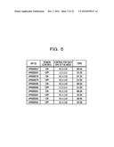 CONTROL METHOD AND CONTROL DEVICE diagram and image