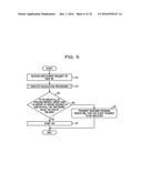 CONTROL METHOD AND CONTROL DEVICE diagram and image