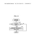 CONTROL METHOD AND CONTROL DEVICE diagram and image