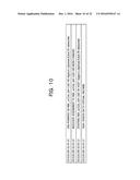 CONTROL METHOD AND CONTROL DEVICE diagram and image