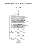 CONTROL METHOD AND CONTROL DEVICE diagram and image