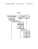 THIN CLIENT SYSTEM, SERVER DEVICE, POLICY MANAGEMENT DEVICE, CONTROL     METHOD, AND NON-TRANSITORY COMPUTER READABLE RECORDING MEDIUM diagram and image