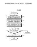 THIN CLIENT SYSTEM, SERVER DEVICE, POLICY MANAGEMENT DEVICE, CONTROL     METHOD, AND NON-TRANSITORY COMPUTER READABLE RECORDING MEDIUM diagram and image