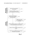 A Technique For Operating A System Controller Of A Virtualized Application     Cluster diagram and image