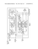 BANDWIDTH/RESOURCE MANAGEMENT FOR MULTITHREADED PROCESSORS diagram and image