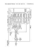 BANDWIDTH/RESOURCE MANAGEMENT FOR MULTITHREADED PROCESSORS diagram and image