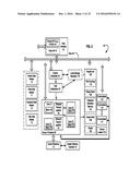 MEMORY ALLOCATION IN DISTRIBUTED MEMORIES FOR MULTIPROCESSING diagram and image