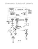 MEMORY ALLOCATION IN DISTRIBUTED MEMORIES FOR MULTIPROCESSING diagram and image