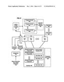 MEMORY ALLOCATION IN DISTRIBUTED MEMORIES FOR MULTIPROCESSING diagram and image