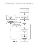 MEMORY ALLOCATION IN DISTRIBUTED MEMORIES FOR MULTIPROCESSING diagram and image