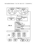 MEMORY ALLOCATION IN DISTRIBUTED MEMORIES FOR MULTIPROCESSING diagram and image