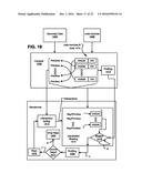 MEMORY ALLOCATION IN DISTRIBUTED MEMORIES FOR MULTIPROCESSING diagram and image