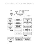 MEMORY ALLOCATION IN DISTRIBUTED MEMORIES FOR MULTIPROCESSING diagram and image