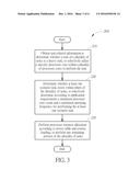 METHOD FOR PERFORMING PROCESSOR RESOURCE ALLOCATION IN AN ELECTRONIC     DEVICE, AND ASSOCIATED APPARATUS diagram and image