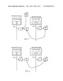 EFFICIENT CRITICAL THREAD SCHEDULING FOR NON-PRIVILEGED THREAD REQUESTS diagram and image