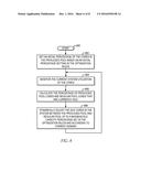 EFFICIENT CRITICAL THREAD SCHEDULING FOR NON-PRIVILEGED THREAD REQUESTS diagram and image