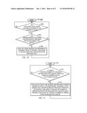 EFFICIENT CRITICAL THREAD SCHEDULING FOR NON-PRIVILEGED THREAD REQUESTS diagram and image