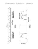 DATA INTEGRITY CHECK WITHIN A DATA PROCESSING SYSTEM diagram and image