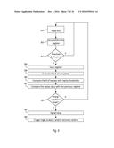 CONDITIONAL PATTERN DETECTOR FOR DETECTING HANGS diagram and image