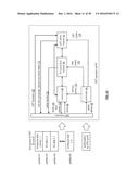 RE-ENCODING DATA IN A DISPERSED STORAGE NETWORK diagram and image