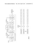 RE-ENCODING DATA IN A DISPERSED STORAGE NETWORK diagram and image