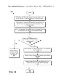 AUTOMATIC ANOMALY DETECTION AND RESOLUTION SYSTEM diagram and image