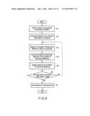 CONTROLLER AND CONTROL METHOD diagram and image