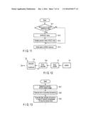 CONTROLLER AND CONTROL METHOD diagram and image