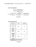 CONTROLLER AND CONTROL METHOD diagram and image