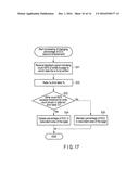 CONTROLLER AND CONTROL METHOD diagram and image