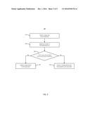 METHODS AND SYSTEMS FOR DETECTING AND CORRECTING ERRORS IN NONVOLATILE     MEMORY diagram and image