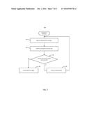 METHODS AND SYSTEMS FOR DETECTING AND CORRECTING ERRORS IN NONVOLATILE     MEMORY diagram and image