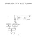 ON-DIE ECC WITH ERROR COUNTER AND INTERNAL ADDRESS GENERATION diagram and image