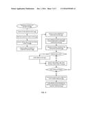 ON-DIE ECC WITH ERROR COUNTER AND INTERNAL ADDRESS GENERATION diagram and image