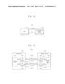 SEMICONDUCTOR MEMORY DEVICE, MEMORY SYSTEM INCLUDING THE SAME, AND METHOD     OF ERROR CORRECTION OF THE SAME diagram and image