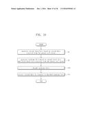 SEMICONDUCTOR MEMORY DEVICE, MEMORY SYSTEM INCLUDING THE SAME, AND METHOD     OF ERROR CORRECTION OF THE SAME diagram and image